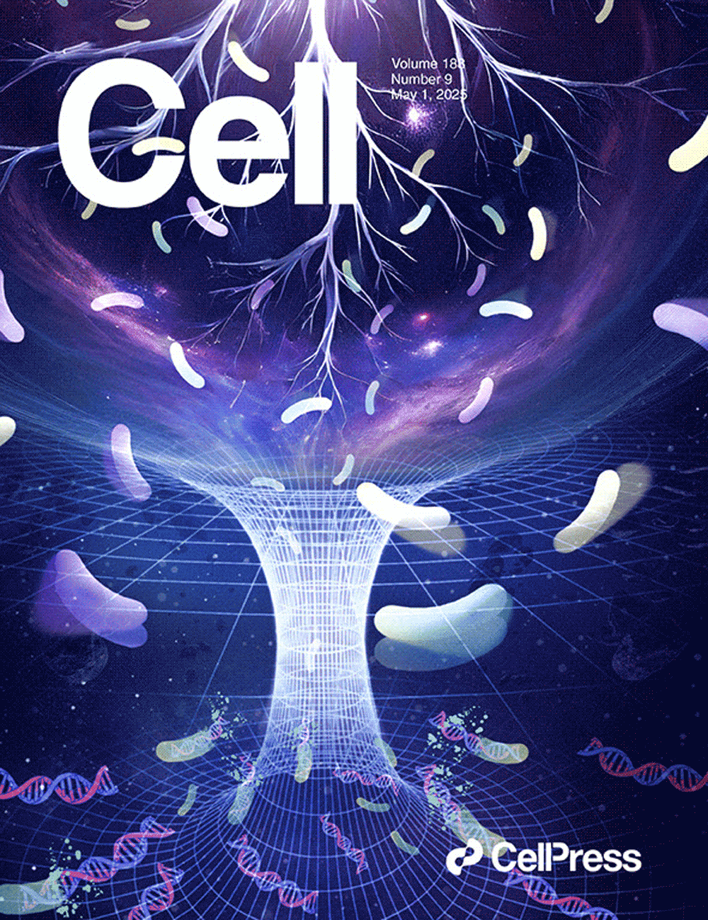 La copertina progettata da Sondii è stata pubblicata su Cell: Svelare i segreti dei microbi della rizosfera delle colture: introduzione di due importanti librerie genetiche, CRBC e CRVC!!